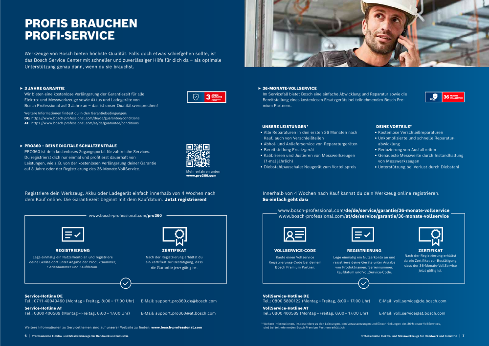 Bosch Hauptkatalog NR.: 1930 - Seite 4