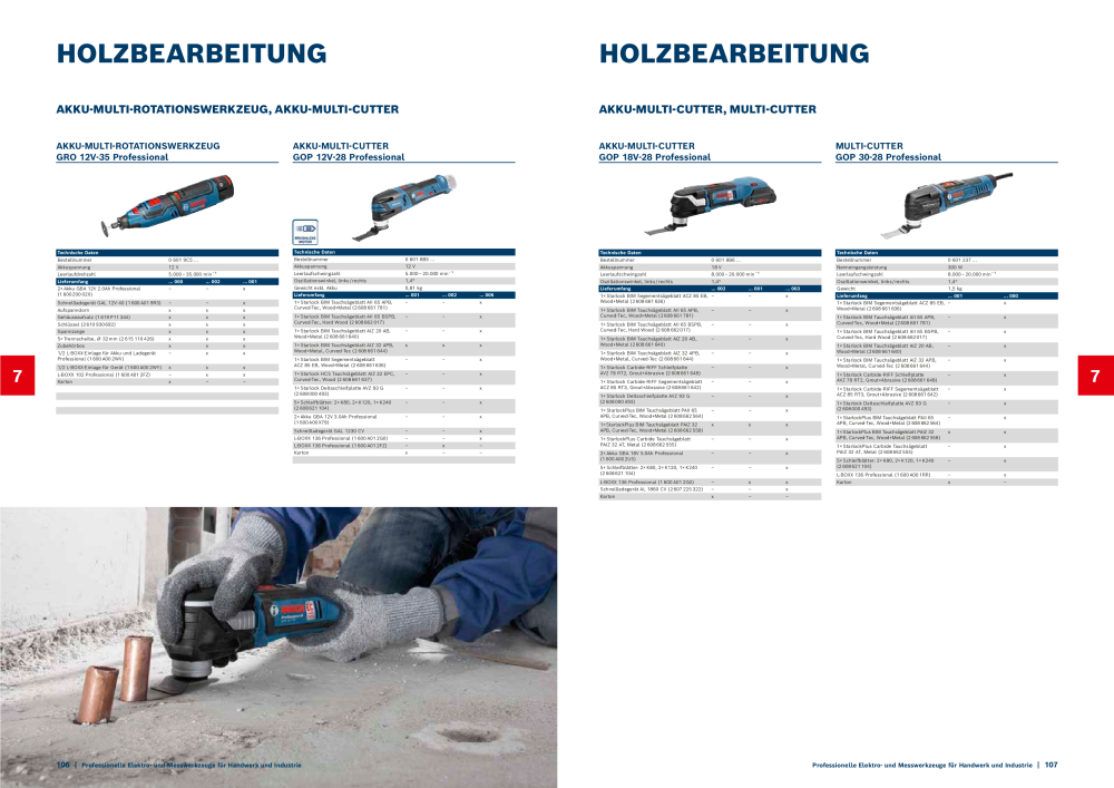 Bosch Hauptkatalog NR.: 1930 - Seite 54