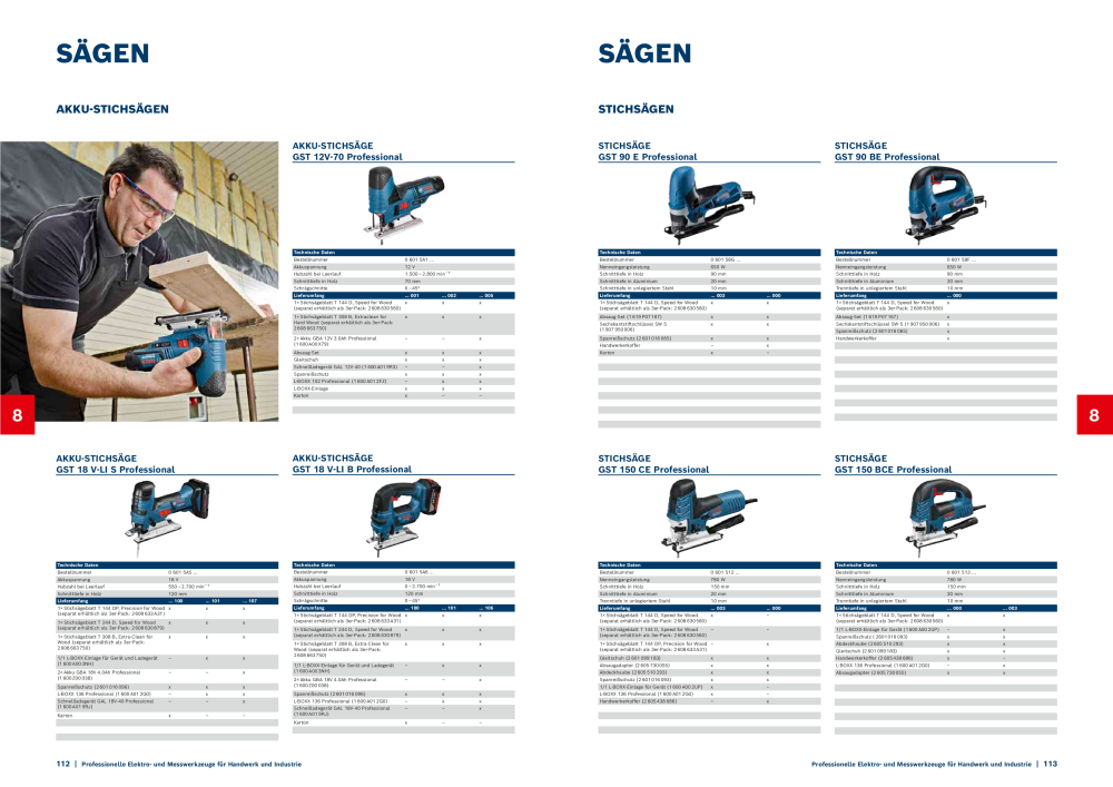 Bosch Hauptkatalog NR.: 1930 - Seite 57