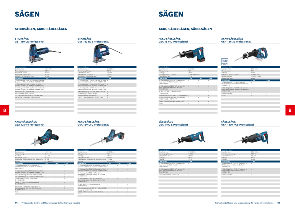 Bosch Hauptkatalog NR.: 1930 - Seite 58