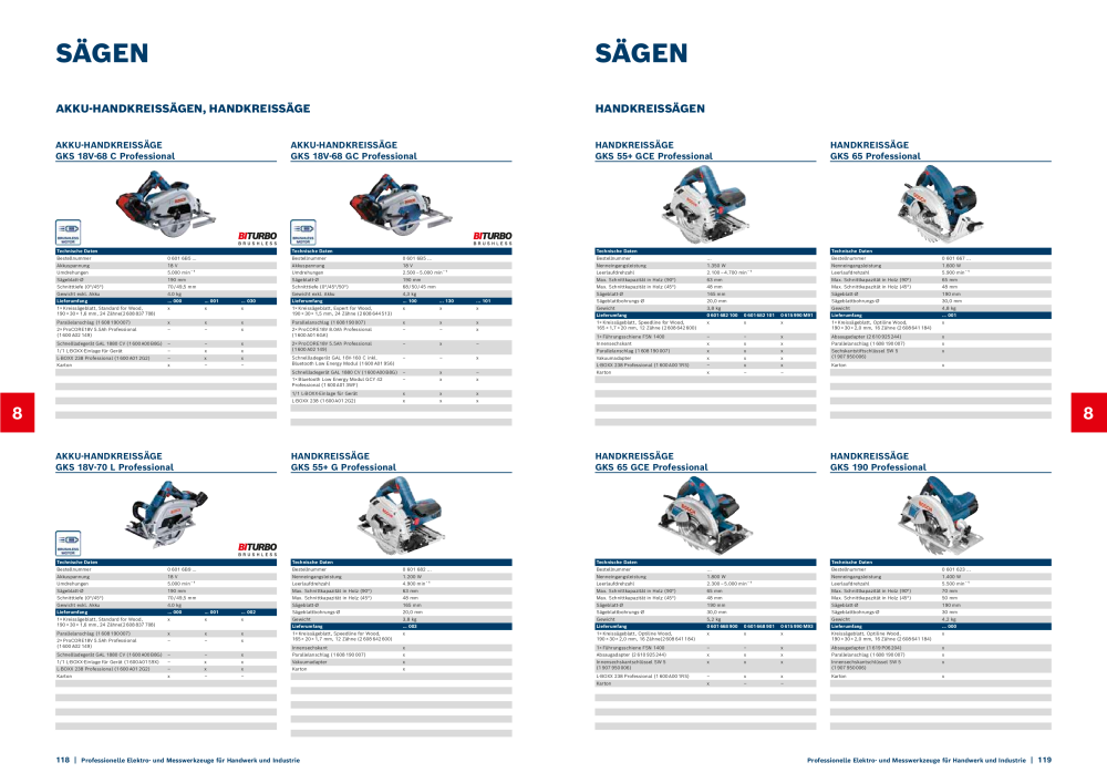 Bosch Hauptkatalog NR.: 1930 - Strona 60