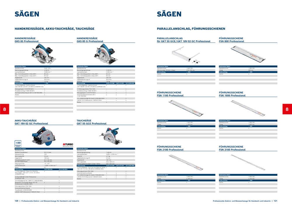 Bosch Hauptkatalog NR.: 1930 - Seite 61