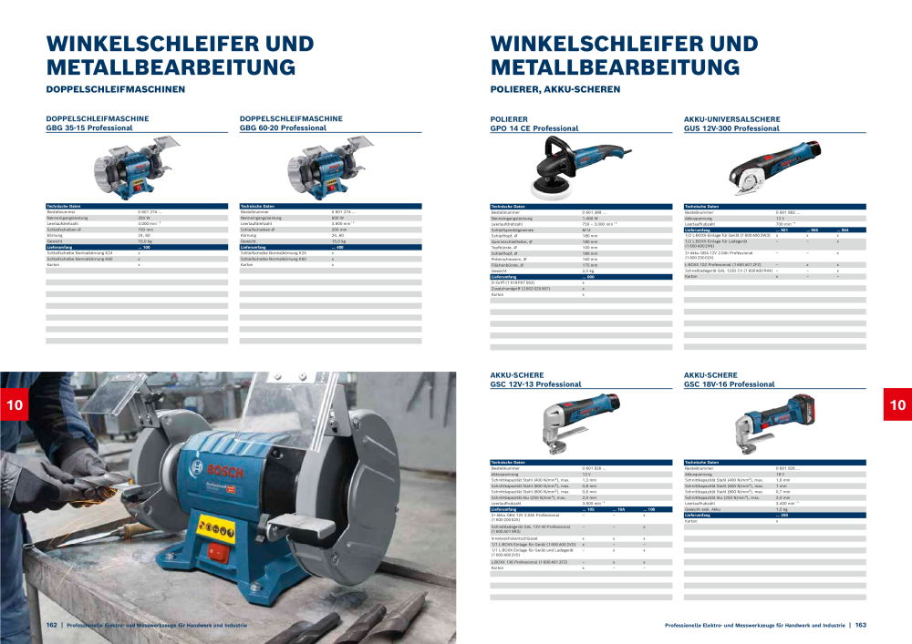 Bosch Hauptkatalog NR.: 1930 - Seite 82