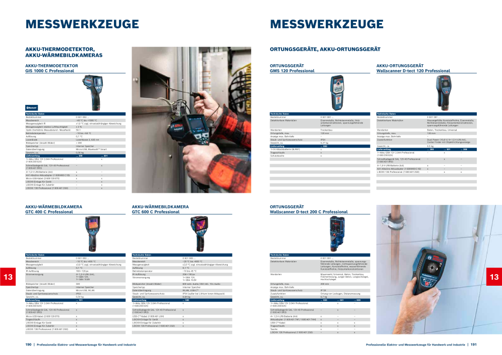 Bosch Hauptkatalog NR.: 1930 - Seite 96