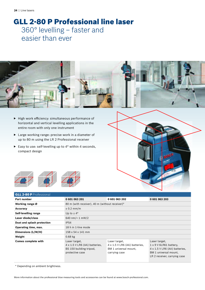 Bosch Professional blue measuring tools NO.: 1933 - Page 24