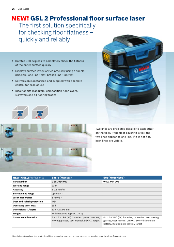 Bosch Professional blue measuring tools NO.: 1933 - Page 26