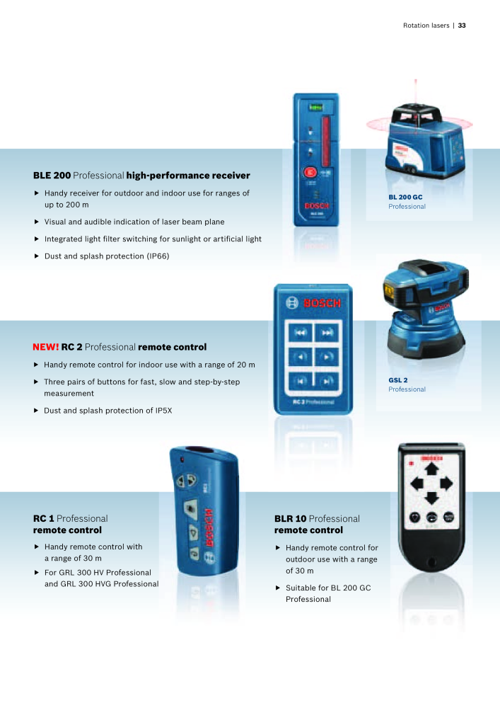 Bosch Professional blue measuring tools Nb. : 1933 - Page 33