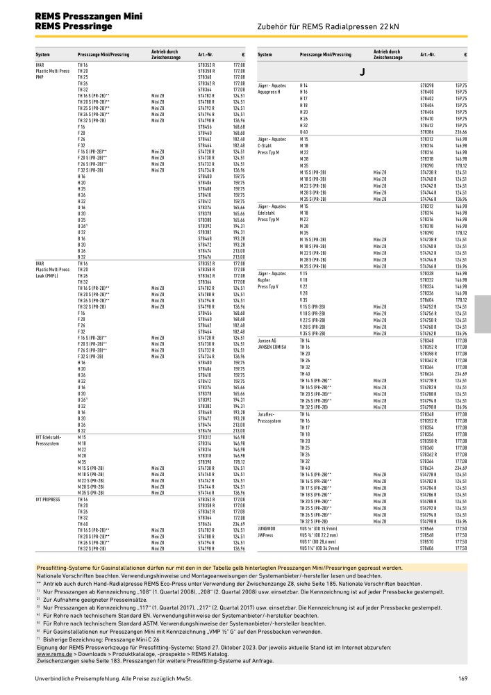 REMS Hauptkatalog Rohrbearbeitung NR.: 1937 - Seite 169