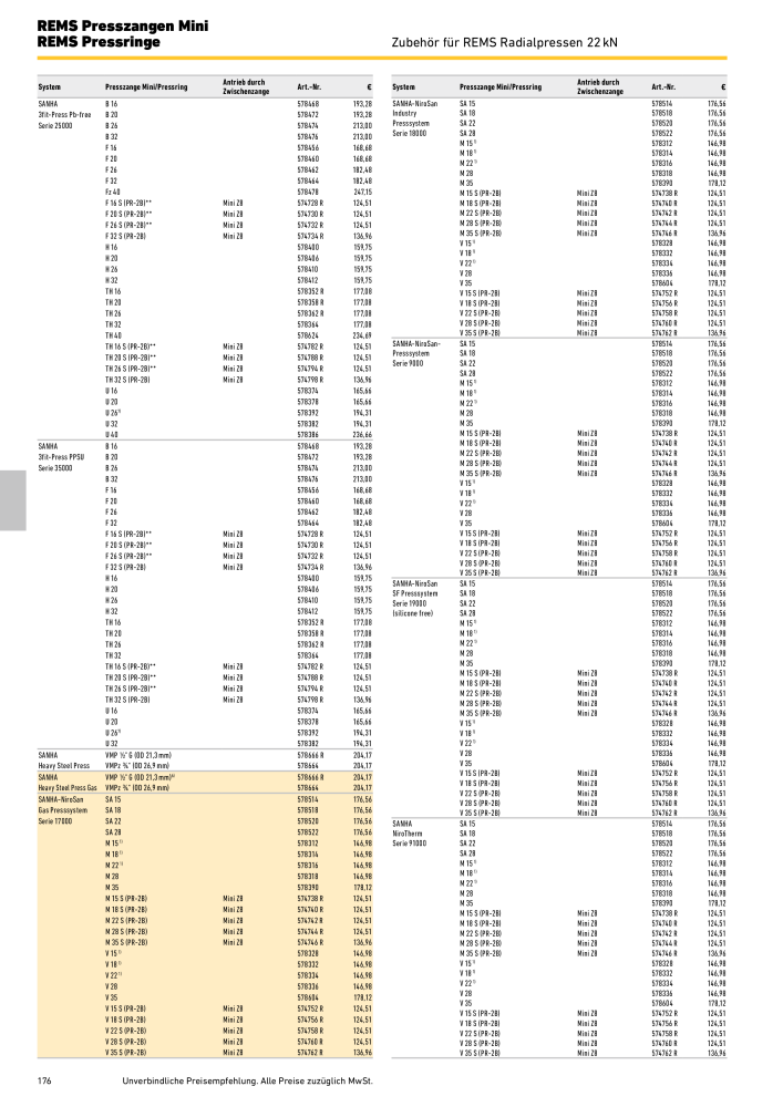 REMS Hauptkatalog Rohrbearbeitung NR.: 1937 - Side 176