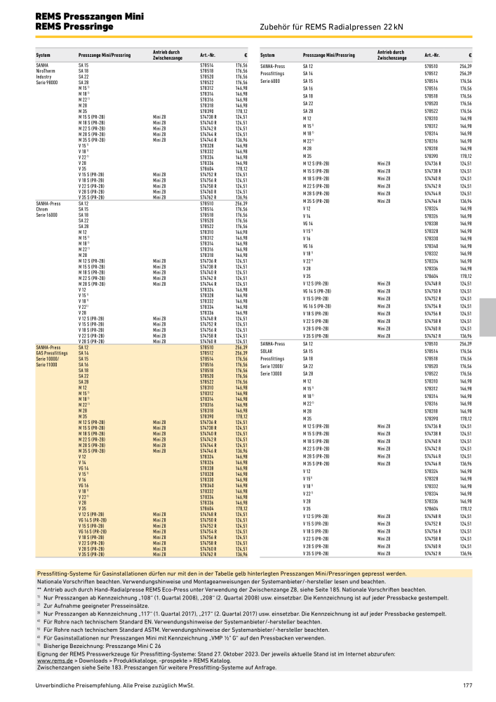 REMS Hauptkatalog Rohrbearbeitung NR.: 1937 - Side 177