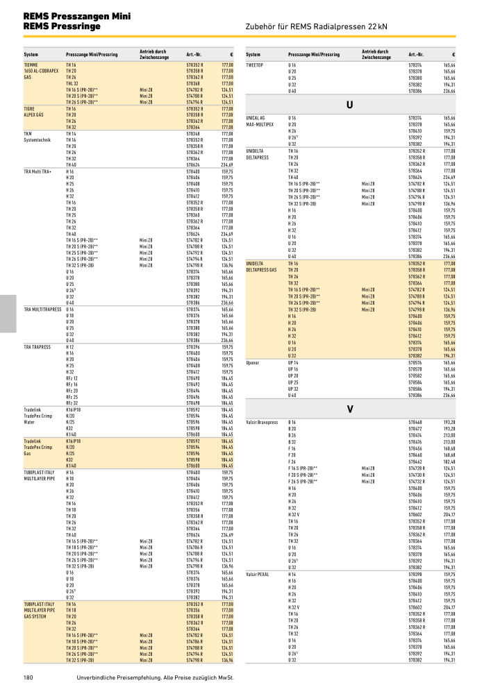 REMS Hauptkatalog Rohrbearbeitung n.: 1937 - Pagina 180