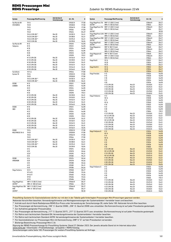 REMS Hauptkatalog Rohrbearbeitung NR.: 1937 - Pagina 181