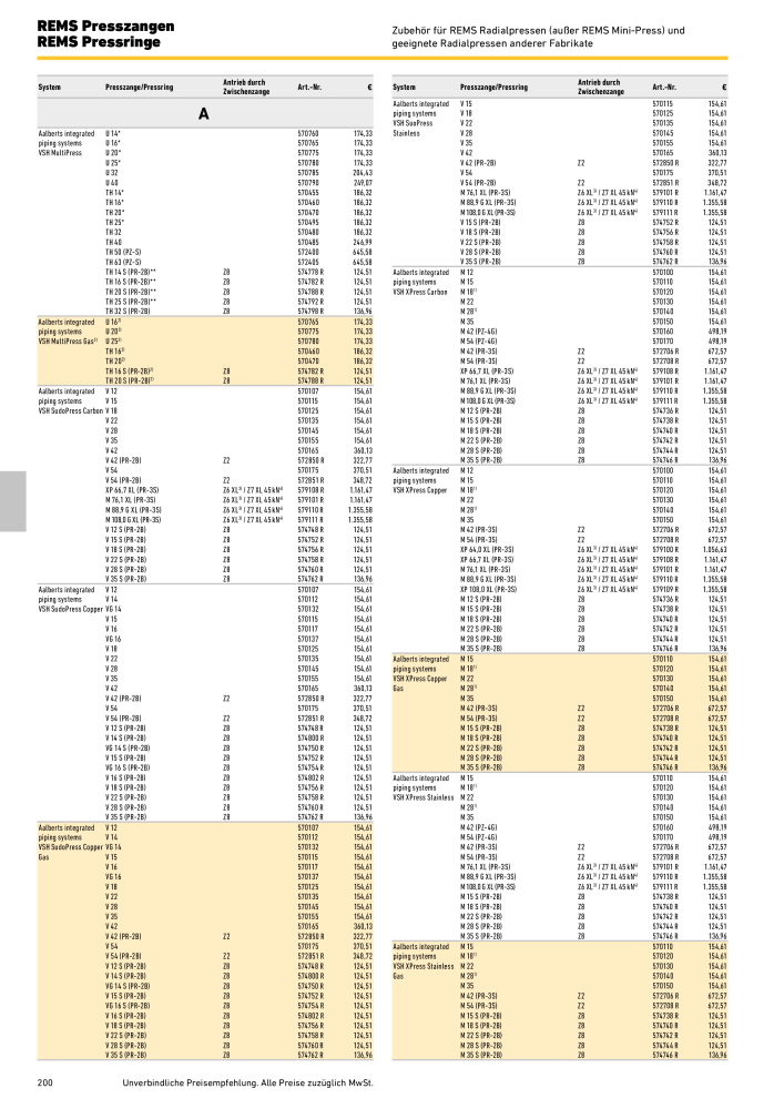 REMS Hauptkatalog Rohrbearbeitung n.: 1937 - Pagina 200