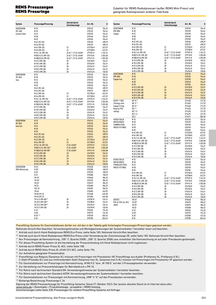 REMS Hauptkatalog Rohrbearbeitung NR.: 1937 - Pagina 203