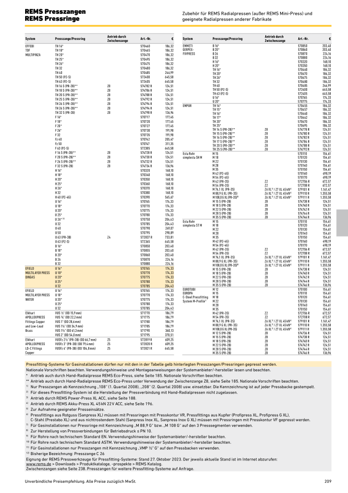 REMS Hauptkatalog Rohrbearbeitung NR.: 1937 - Pagina 209