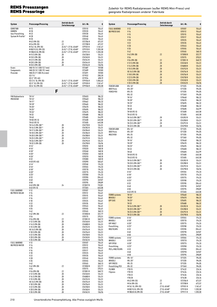 REMS Hauptkatalog Rohrbearbeitung NR.: 1937 - Side 210