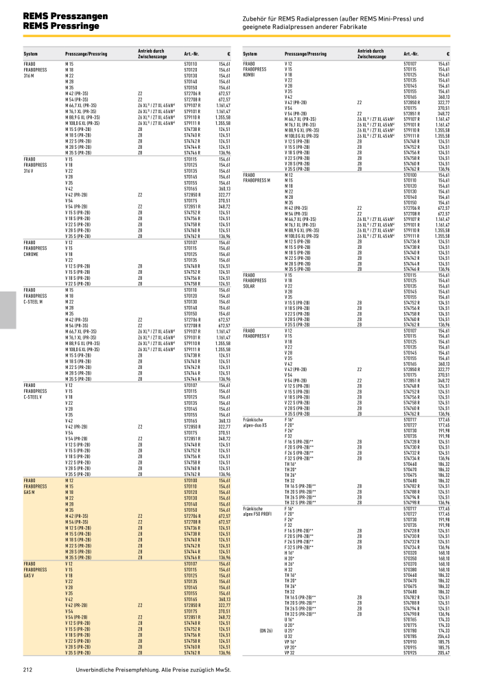 REMS Hauptkatalog Rohrbearbeitung NR.: 1937 - Side 212