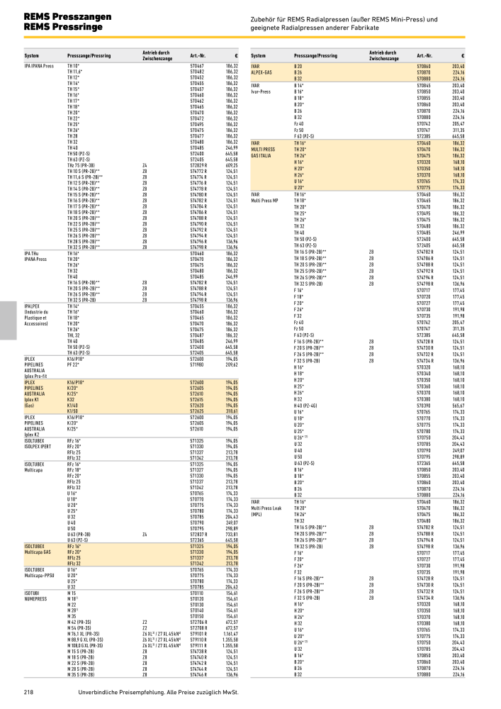 REMS Hauptkatalog Rohrbearbeitung NR.: 1937 - Side 218