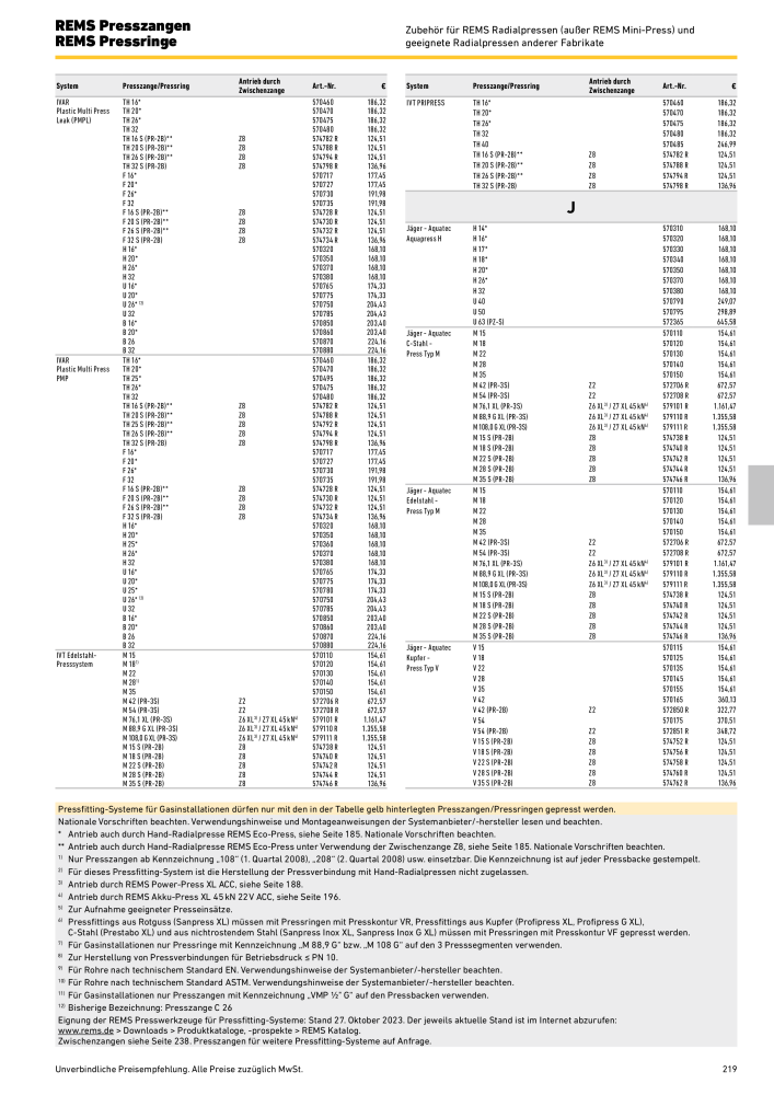 REMS Hauptkatalog Rohrbearbeitung n.: 1937 - Pagina 219