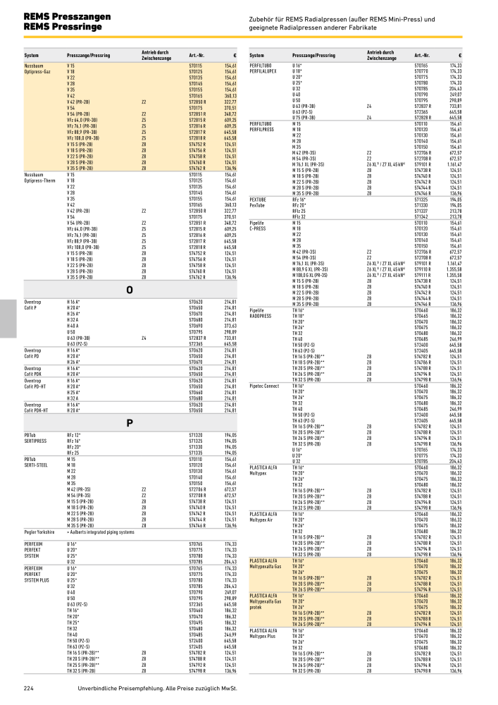 REMS Hauptkatalog Rohrbearbeitung Nb. : 1937 - Page 224