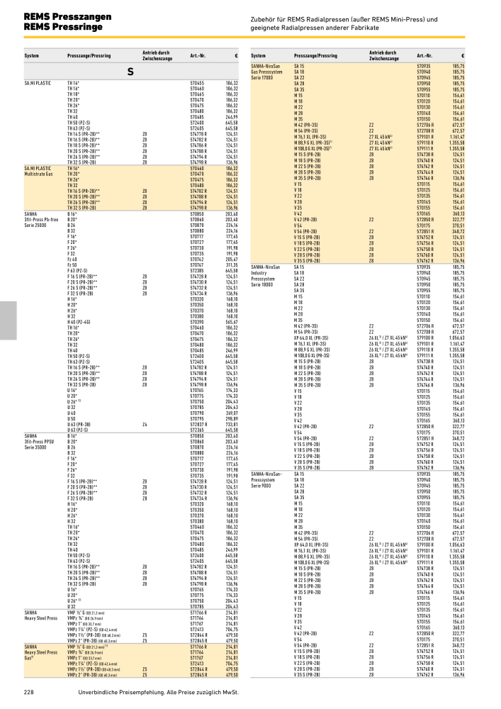 REMS Hauptkatalog Rohrbearbeitung NR.: 1937 - Seite 228