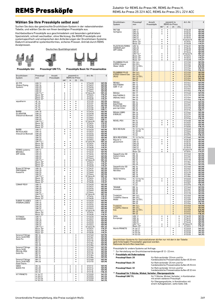 REMS Hauptkatalog Rohrbearbeitung n.: 1937 - Pagina 249