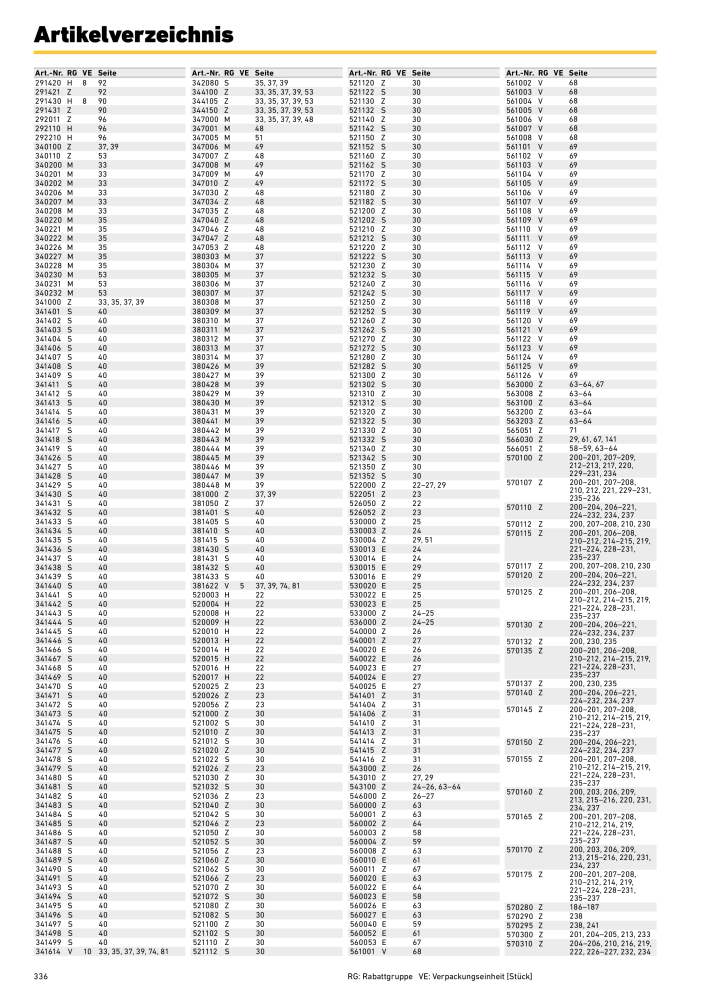 REMS Hauptkatalog Rohrbearbeitung NR.: 1937 - Pagina 336