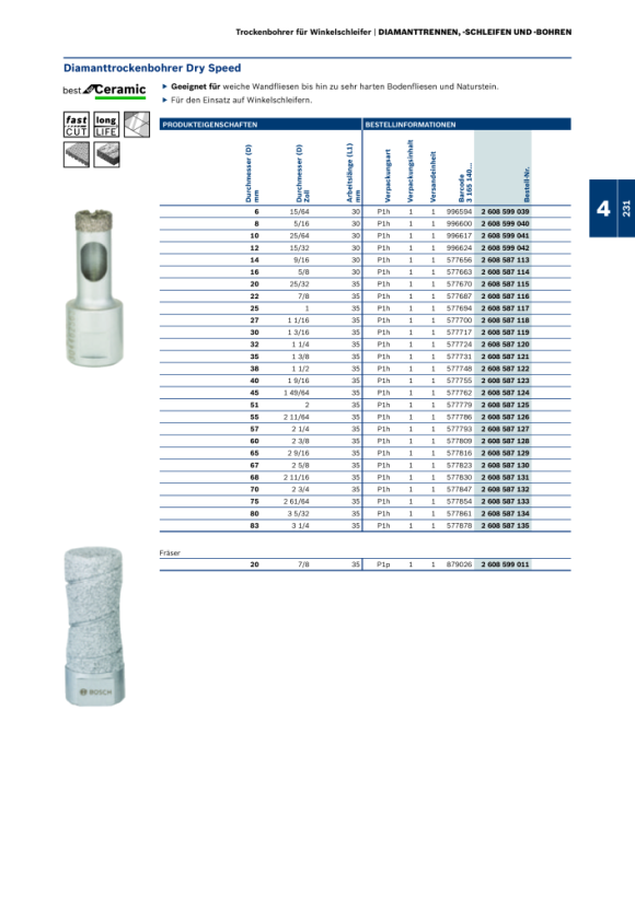 Bosch Diamanttrockenbohrer X-LOCK Best for Ceramic Dry Speed, 55 x 35 mm 2608599017