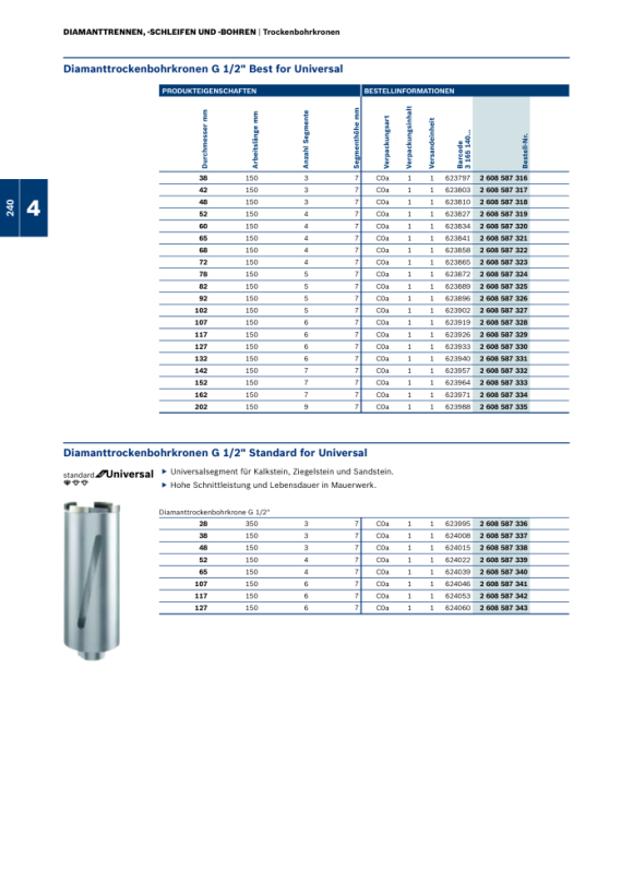 Bosch Diamanttrockenbohrer Easy Dry Best for Ceramic, 6 x 33 mm 2608587139