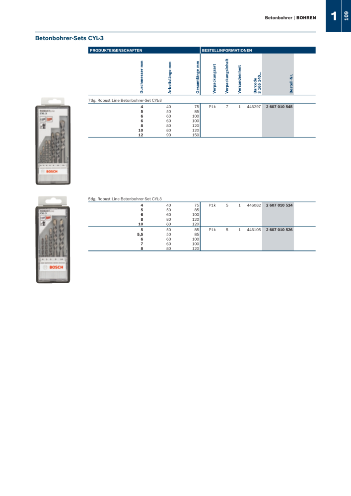 Bosch - Zubehörkatalog NR.: 1941 - Seite 109