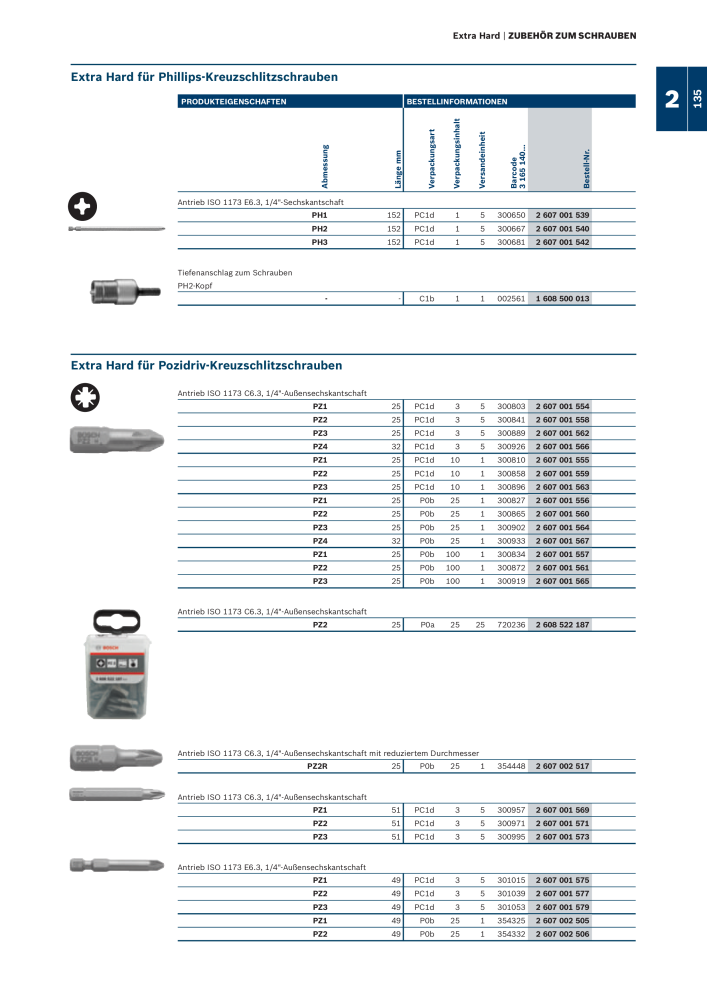 Bosch - Zubehörkatalog NR.: 1941 - Seite 135