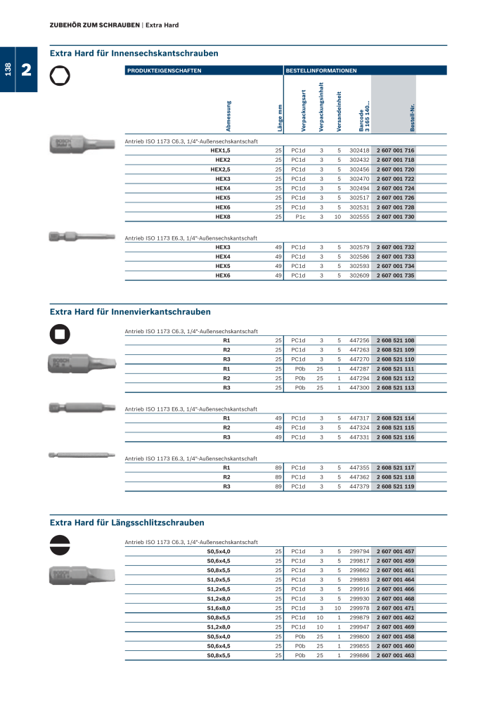 Bosch - Zubehörkatalog NR.: 1941 - Seite 138