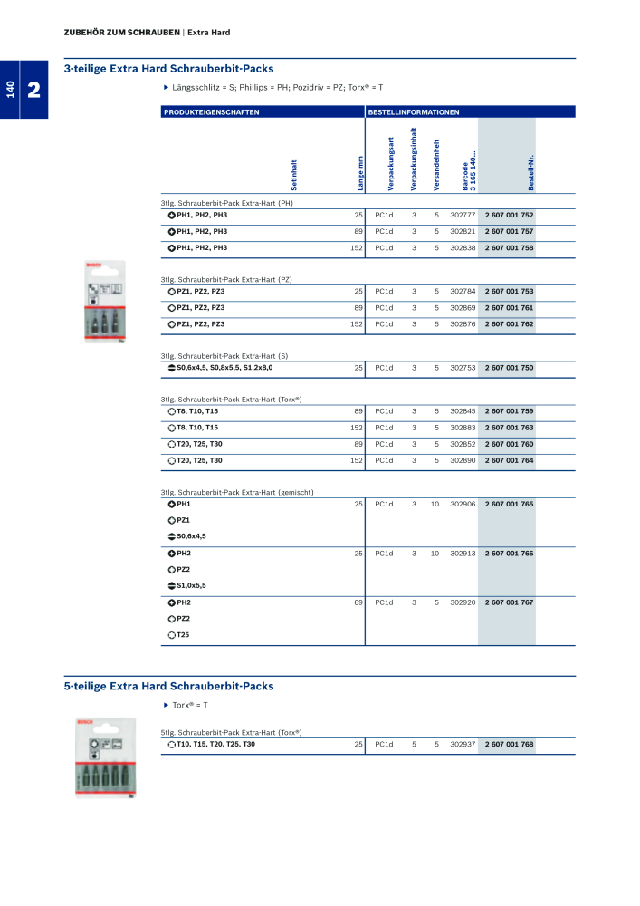 Bosch - Zubehörkatalog NO.: 1941 - Page 140