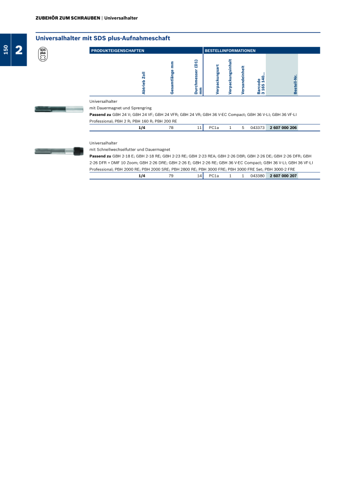Bosch - Zubehörkatalog NR.: 1941 - Seite 150