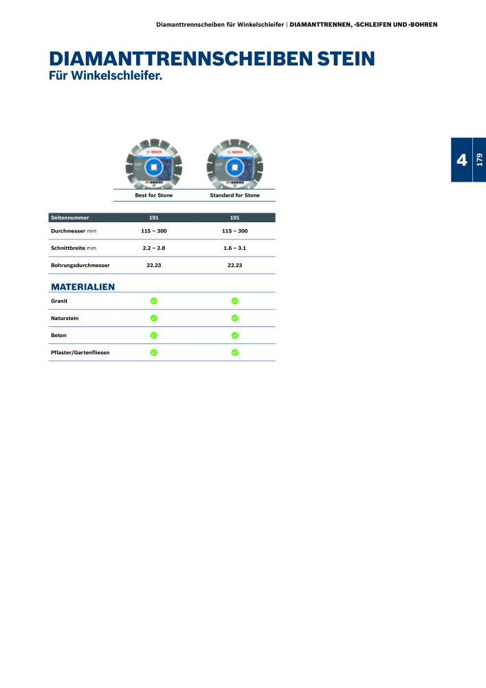Bosch - Zubehörkatalog NR.: 1941 - Seite 179