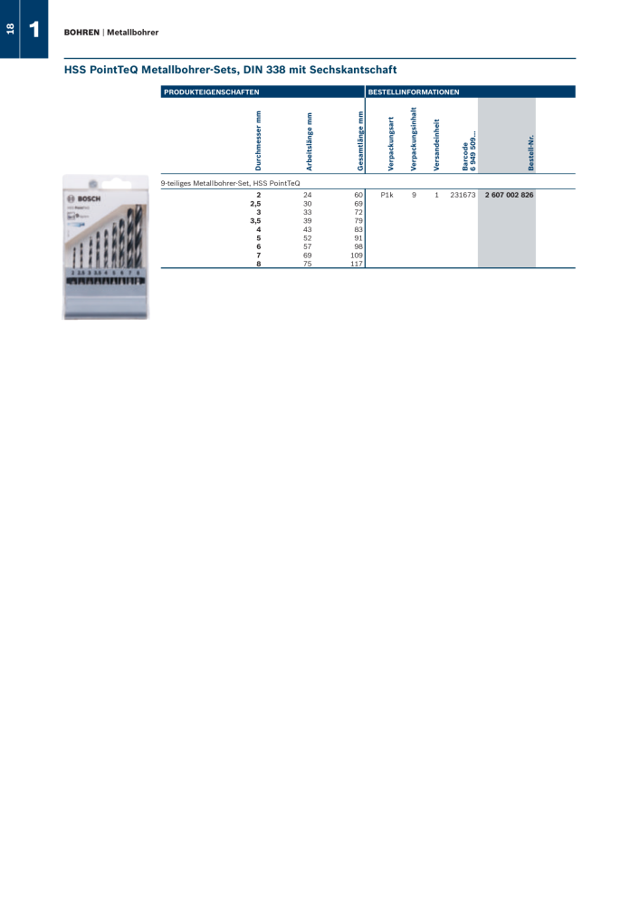 Bosch - Zubehörkatalog NO.: 1941 - Page 18