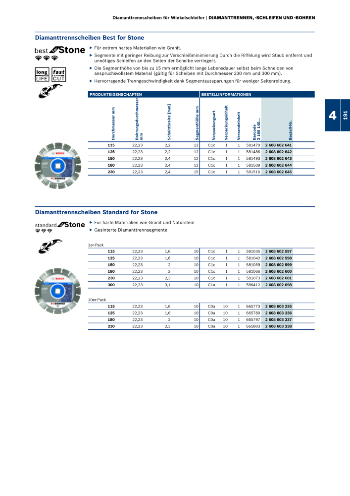 Bosch - Zubehörkatalog NO.: 1941 - Page 191