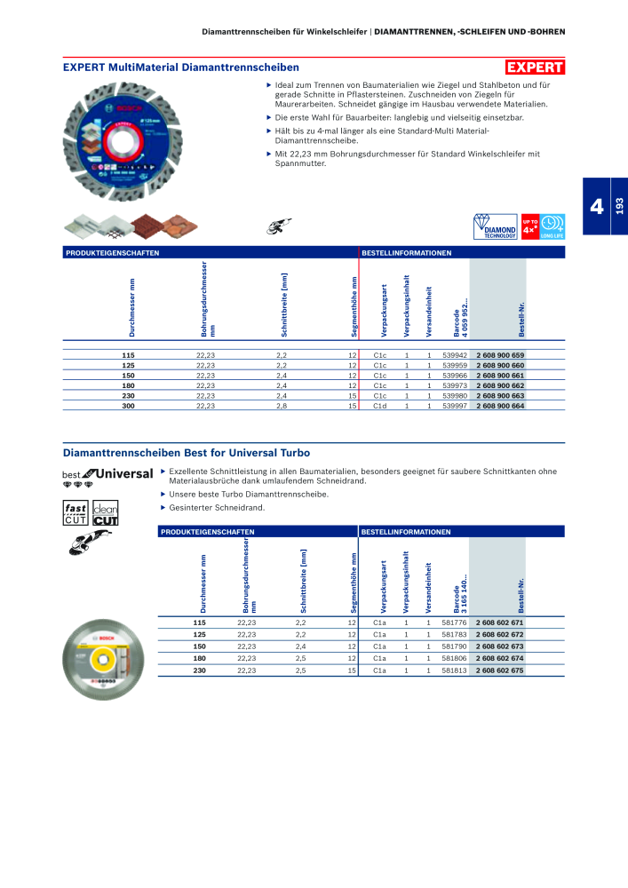 Bosch - Zubehörkatalog NO.: 1941 - Page 193