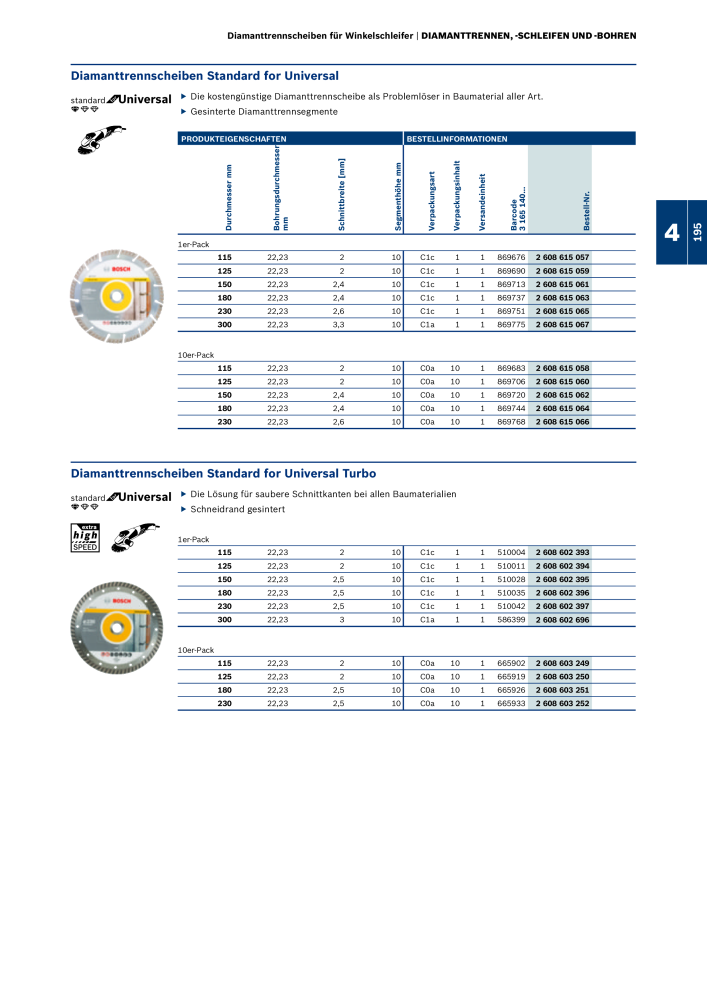 Bosch - Zubehörkatalog NO.: 1941 - Page 195