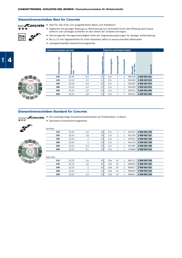 Bosch - Zubehörkatalog NR.: 1941 - Seite 196