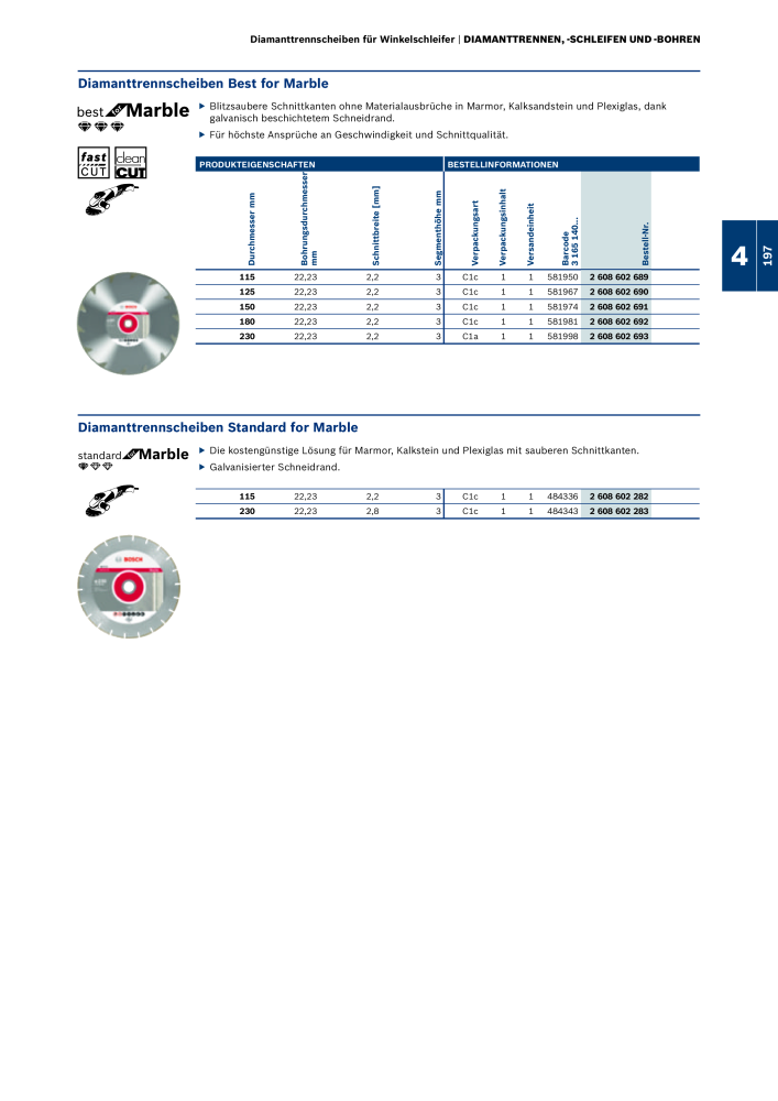 Bosch - Zubehörkatalog NO.: 1941 - Page 197