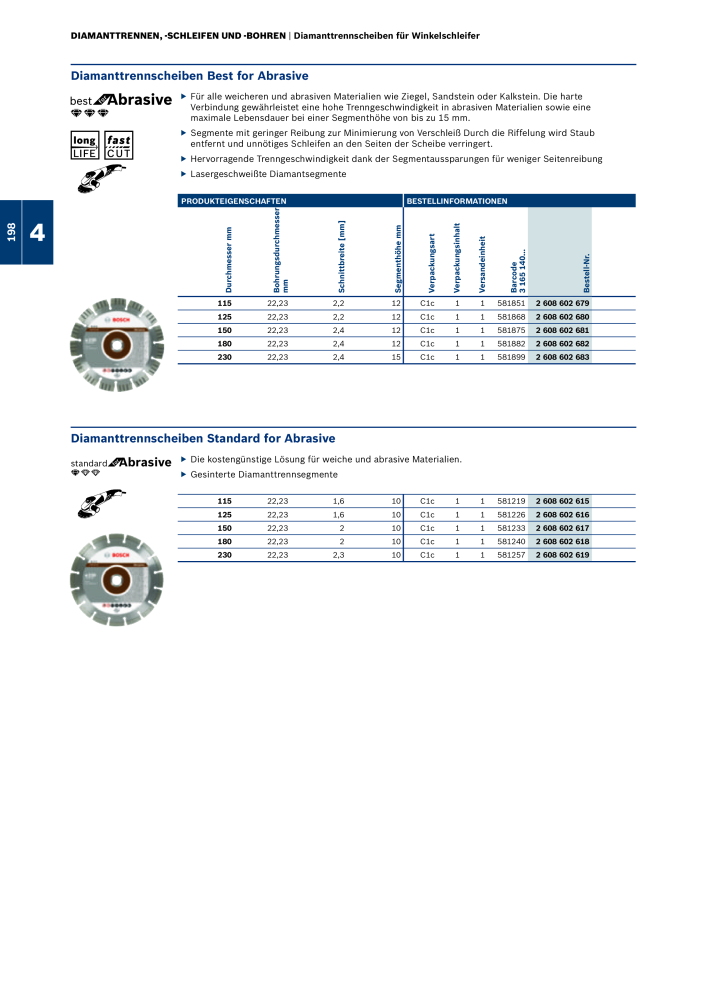 Bosch - Zubehörkatalog NR.: 1941 - Seite 198