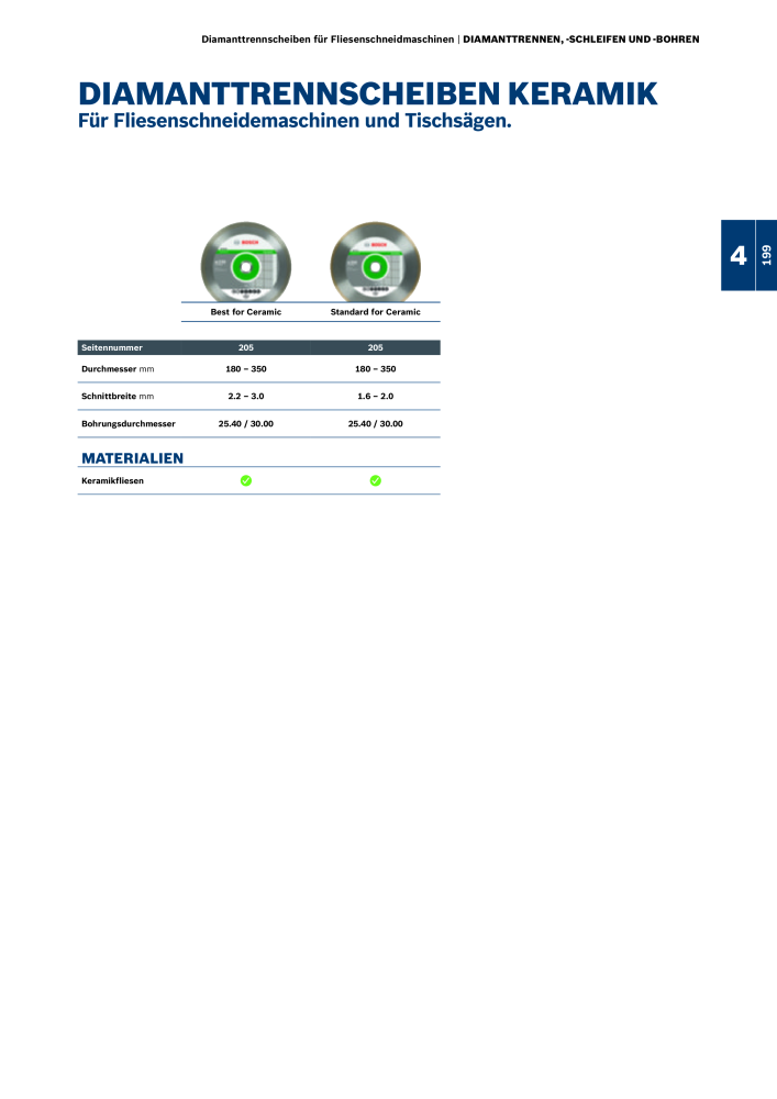 Bosch - Zubehörkatalog NO.: 1941 - Page 199