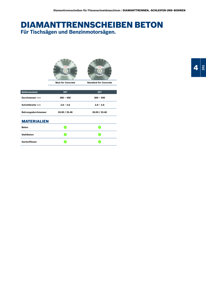 Bosch - Zubehörkatalog NO.: 1941 - Page 201