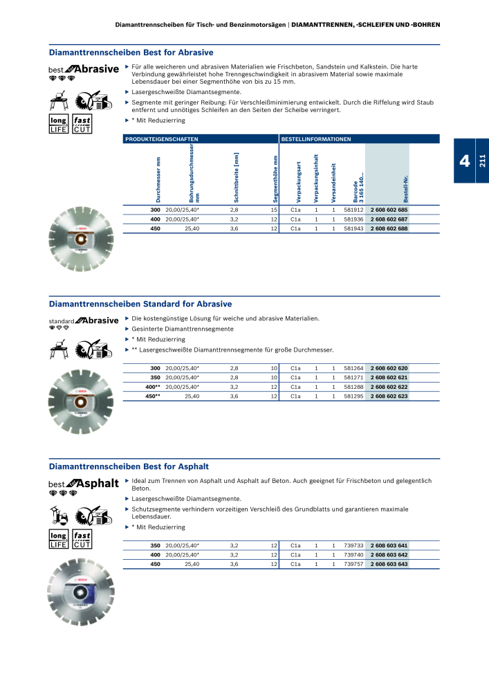 Bosch - Zubehörkatalog NO.: 1941 - Page 211