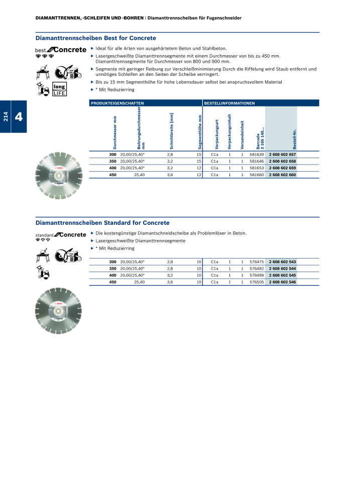 Bosch - Zubehörkatalog NO.: 1941 - Page 214