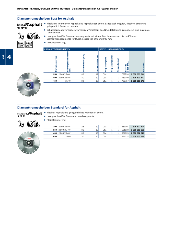 Bosch - Zubehörkatalog NR.: 1941 - Seite 216