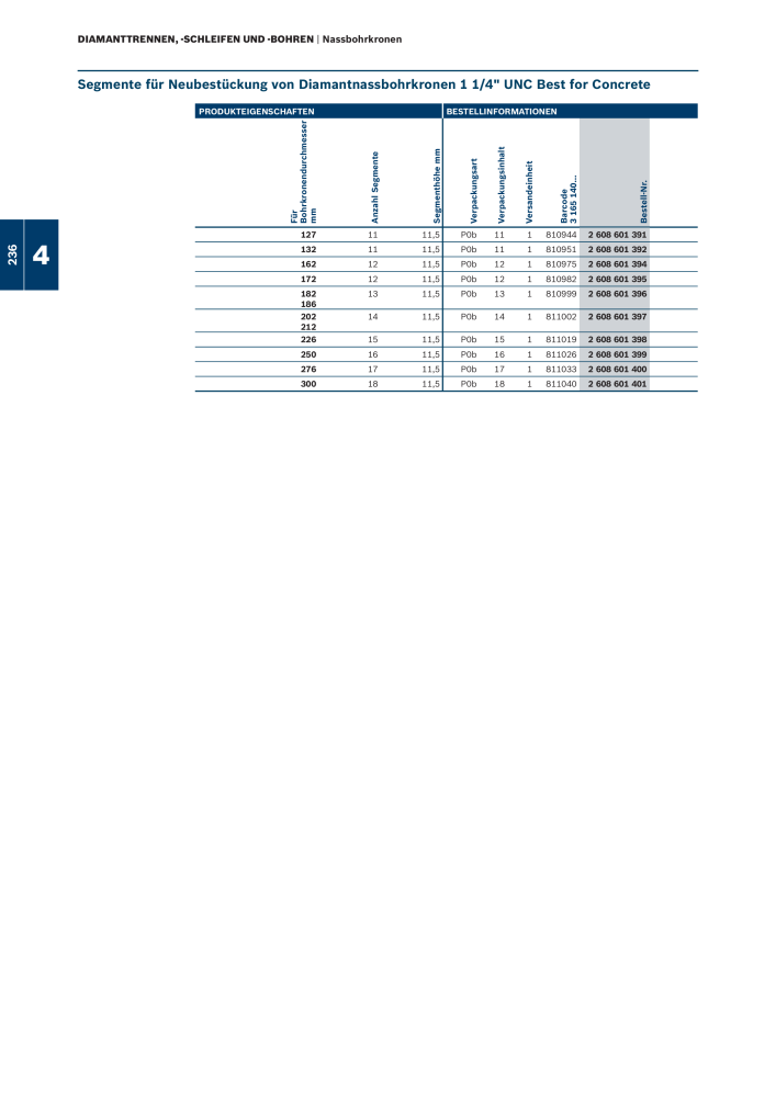 Bosch - Zubehörkatalog NR.: 1941 - Seite 236