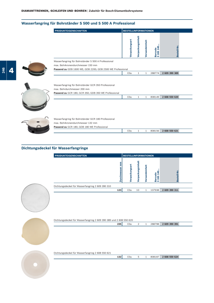 Bosch - Zubehörkatalog NO.: 1941 - Page 246