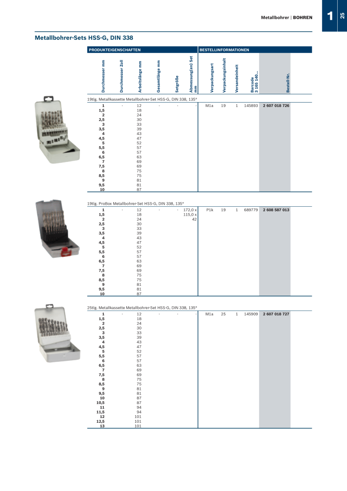 Bosch - Zubehörkatalog NR.: 1941 - Seite 25